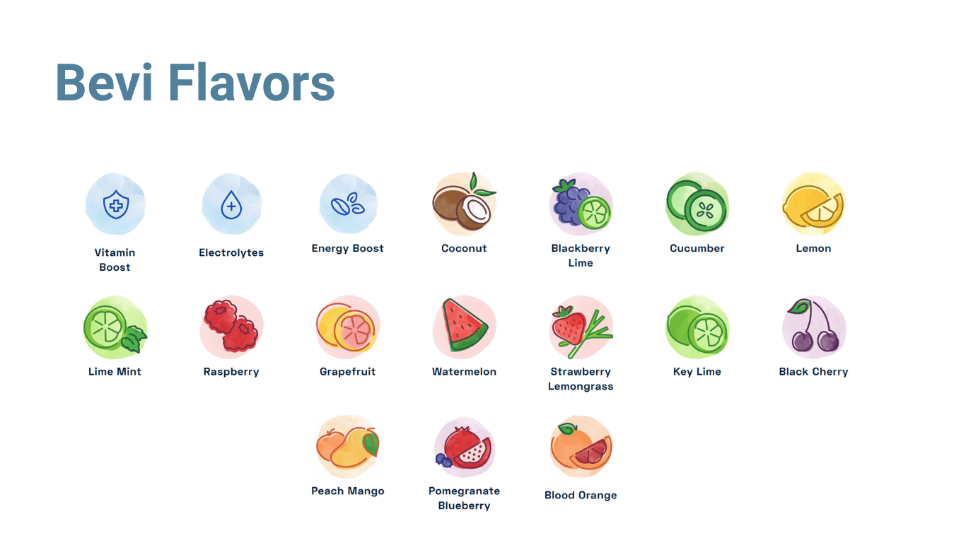 bevi flavors